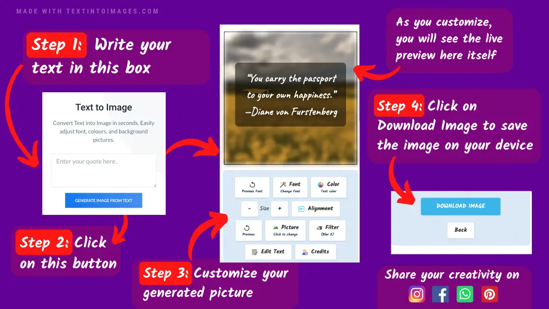 How to use the free text to image platform